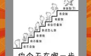 包含力争更上一层楼，胜利即将触手可及的词条