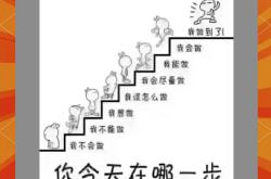 包含力争更上一层楼，胜利即将触手可及的词条