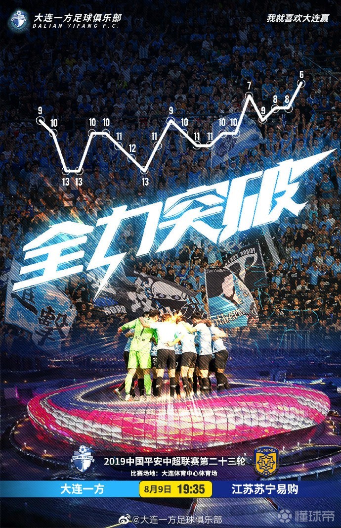 球盟会登录-大连一方比赛视频直播
